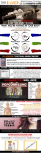 Debunking Common E-liquid And Vaping Myths