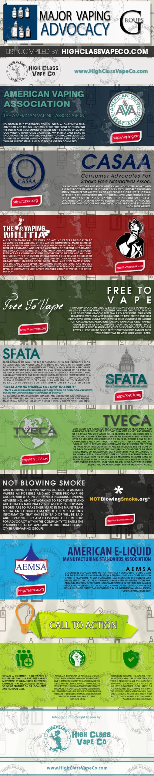 Vaping Advocacy Groups And Organizations